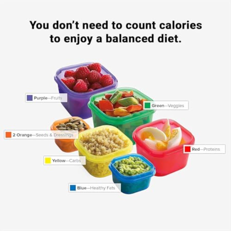 Kit Beachbody 21 Day Fix da 7  - Meal Prep For Weight Loss recensione e prezzo